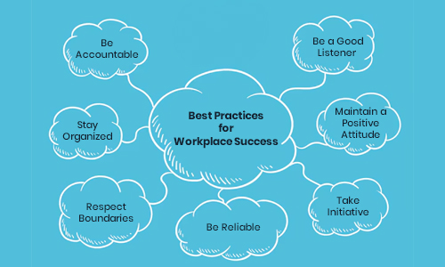 Best Practices for Workplace Success