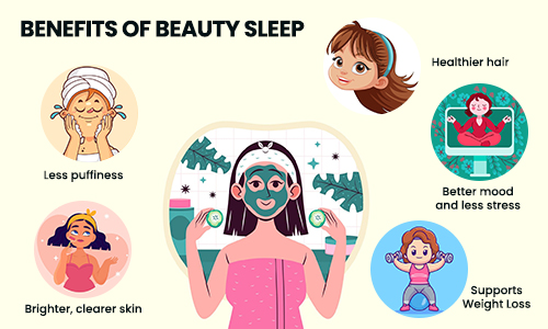 Benefits of Beauty Sleep