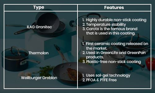 Types of Ceramic Cookware 