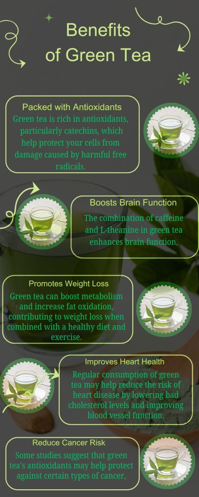 Benefits of Green Tea 