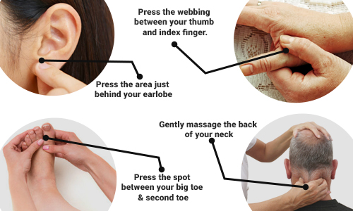 Migraine-Pressure-Points